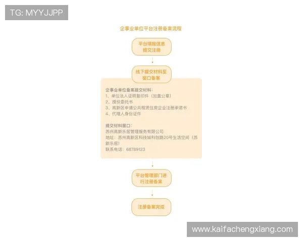 如何快速完成凯发在线注册流程确保账号安全